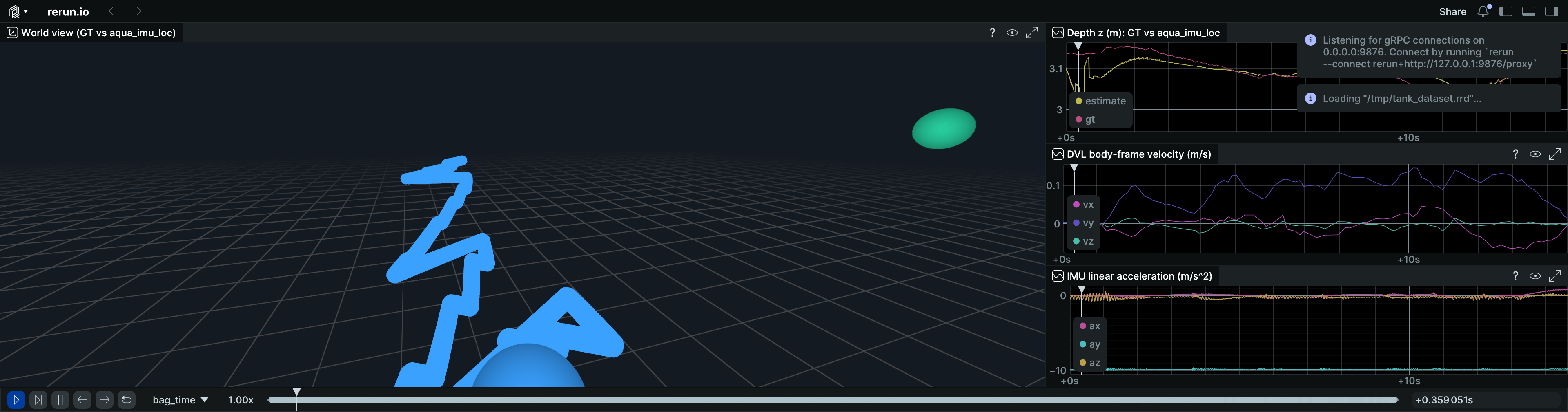 Tank Dataset short_test localization replay in rerun.io