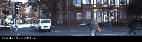 Continuous curve scene