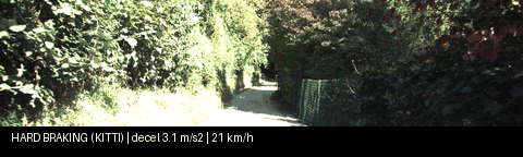 Hard braking in KITTI