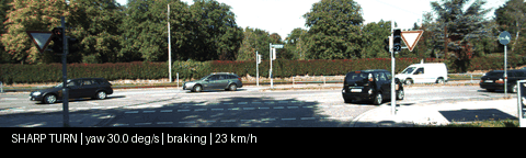 Sharp turn with braking