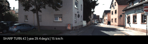 Sharp turn at low speed