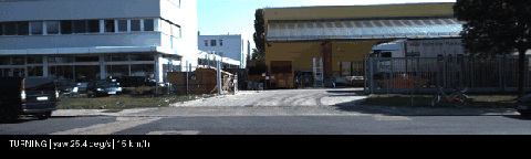 Turning scene at intersection