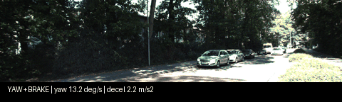 Combined yaw and braking