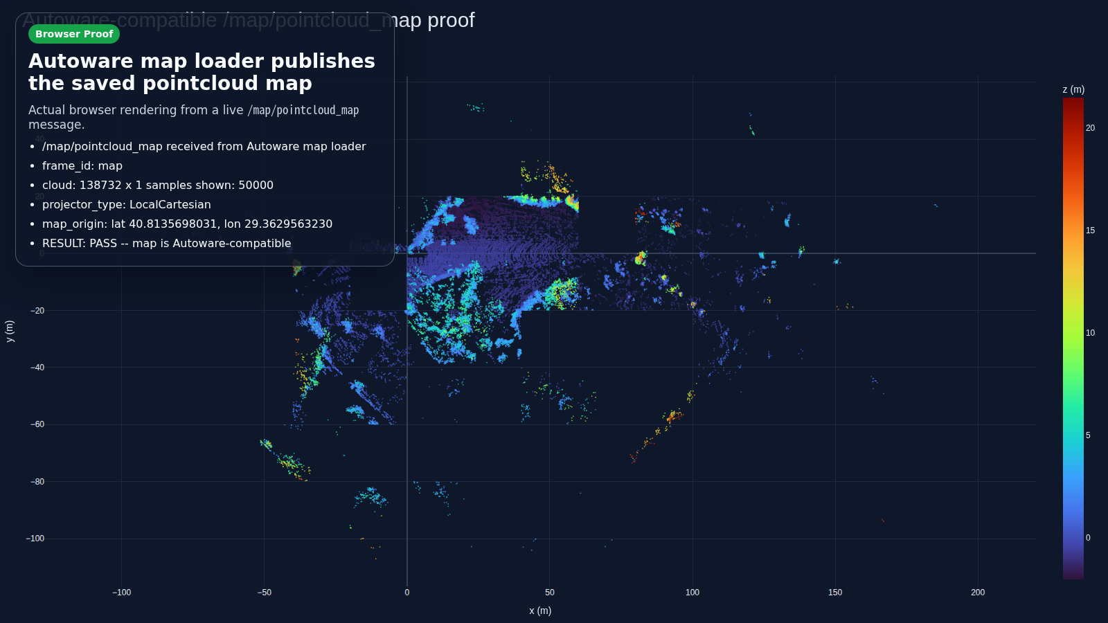 Browser proof of an Autoware-compatible pointcloud map