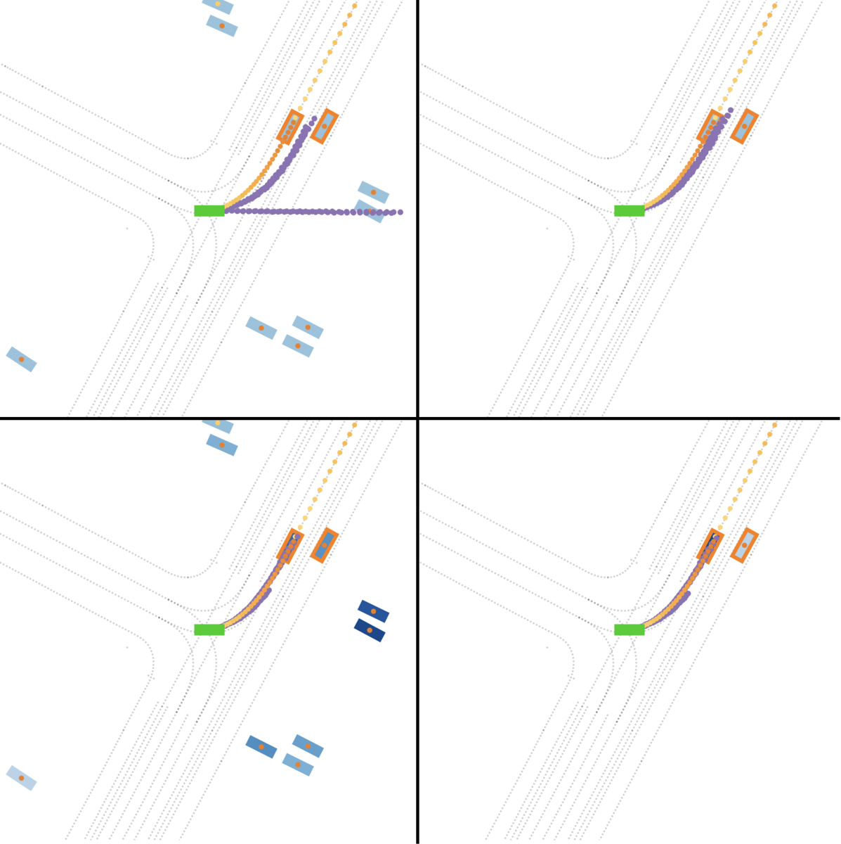 Curb Your Attention: Causal Attention Gating for Robust Trajectory Prediction in Autonomous Driving representative figure