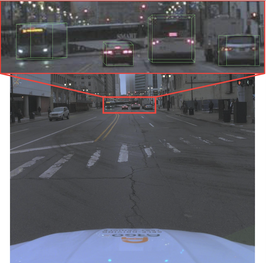 SaViD: Spectravista Aesthetic Vision Integration for Robust and Discerning 3D Object Detection in Challenging Environments representative figure