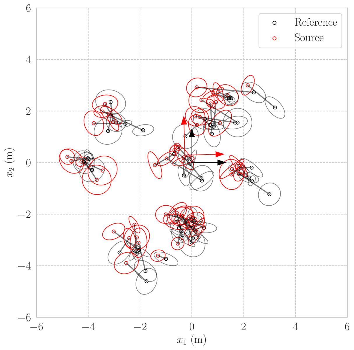 A Hessian for Gaussian Mixture Likelihoods in Nonlinear Least Squares representative figure
