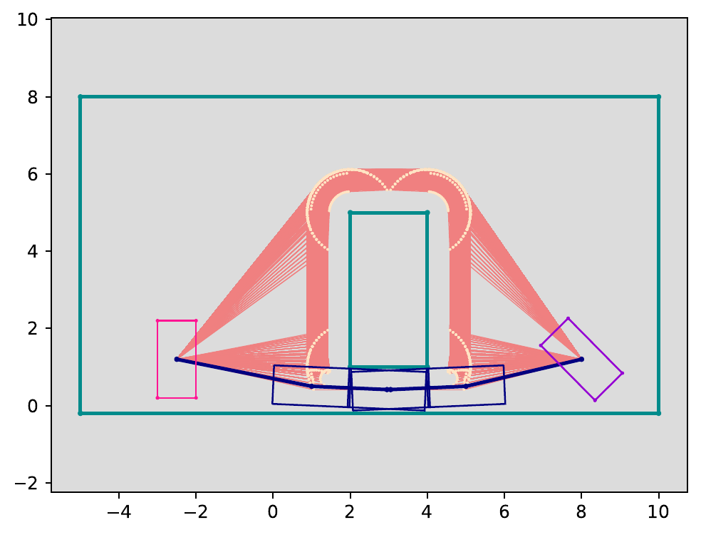 Asymptotically-Optimal Multi-Query Path Planning for a Polygonal Robot representative figure