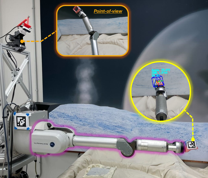 Bayesian Optimal Experimental Design for Robot Kinematic Calibration representative figure