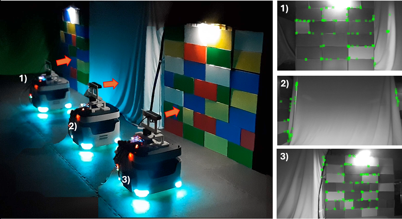 Enhancing Feature Tracking Reliability for Visual Navigation Using Real-Time Safety Filter representative figure