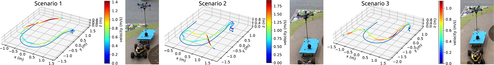 Hook-Based Aerial Payload Grasping from a Moving Platform representative figure