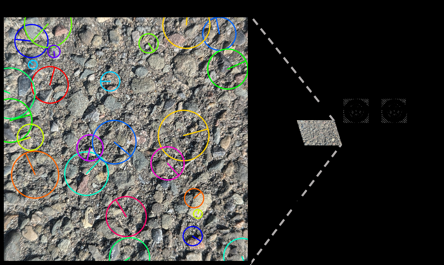 Improved Bag-Of-Words Image Retrieval with Geometric Constraints for Ground Texture Localization representative figure