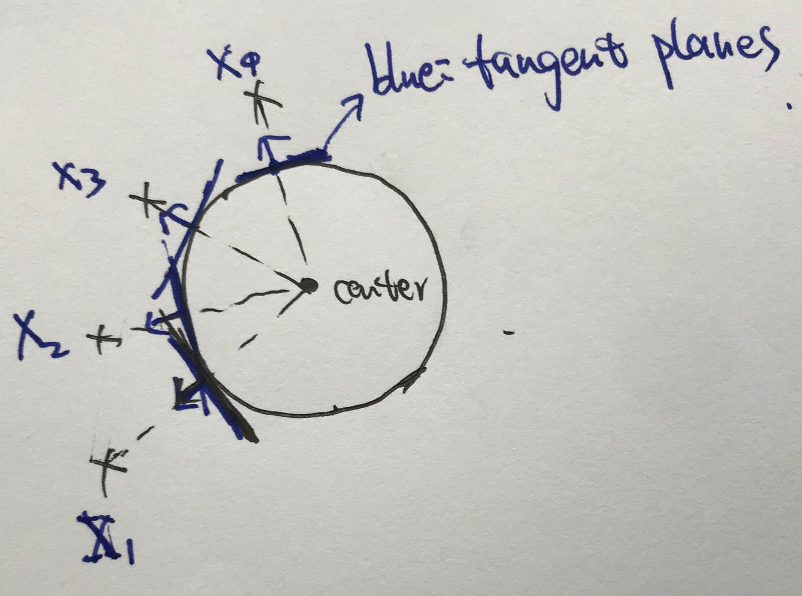 Model Predictive Control with Visibility Graphs for Humanoid Path Planning and Tracking against Adversarial Opponents representative figure