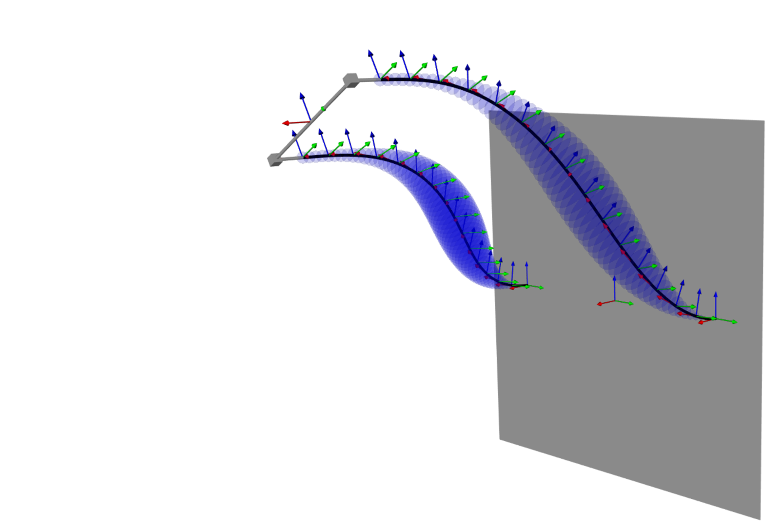 State Estimation for Continuum Multi-Robot Systems on SE(3) representative figure
