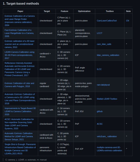 tweet image